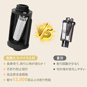 電動シャープナー 電動鉛筆削り ACアダプター 鉛筆削り 削りすぎ防止 ブラック Amazon.co.jp: Tenwin 電動シャープナー 電動鉛筆削り 子供用
